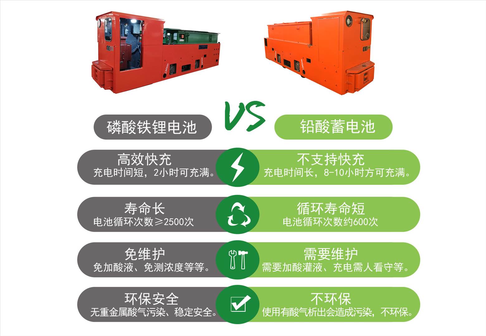 澳门红虎三肖