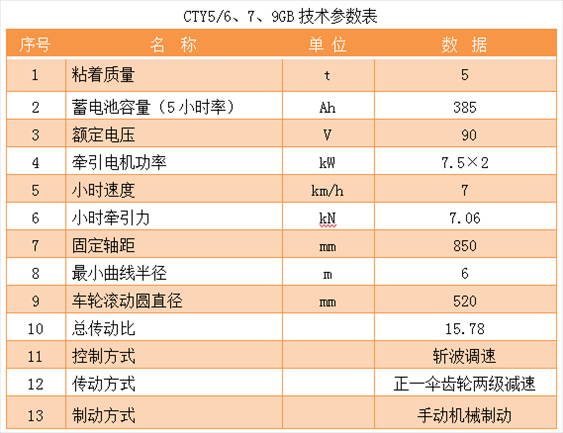 澳门红虎三肖